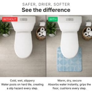 Before and after comparison: slippery wet bathroom floor without a mat versus dry, secure floor with the absorbent contour bath mat