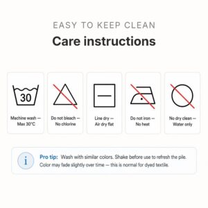 Bath mat care instructions infographic showing machine wash at maximum 30°C, do not bleach, line dry flat, do not iron, no dry clean — easy maintenance for long-lasting freshness